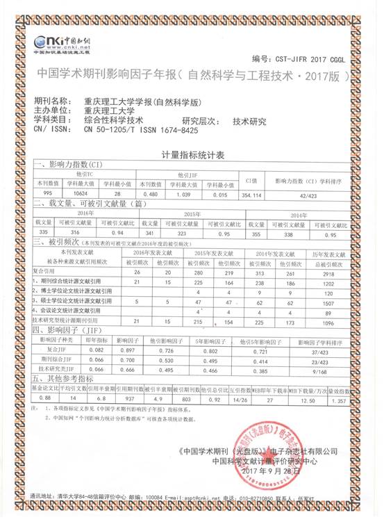 2017cnki引证报告